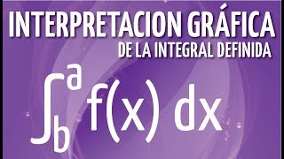 Integral definida Interpretacion grafica [upl. by Ordnael]