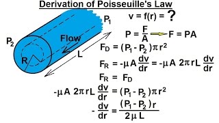 Physics 34 Fluid Dynamics 16 of 24 Derivation of Poisseuilles Law [upl. by Nalor190]