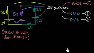 Kirchhoffs law application 2loop circuit solving  Electric current  Physics  Khan Academy [upl. by Fadden440]