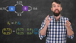 Markov Chains amp Transition Matrices [upl. by Arodaeht70]