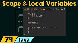 Scope and Local Variables in Java [upl. by Barker]