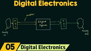 Introduction to Digital Electronics [upl. by Nrehtak]