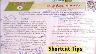 10th New Syllabus இயல் 1  எழுத்து இலக்கணம் Tamil Grammar [upl. by Sutherland]