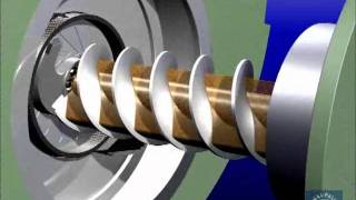 PALLMANN PlastAgglomerator principle of operation [upl. by Hatty]