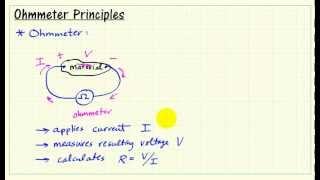 Ohmmeter principles [upl. by Geraldine]