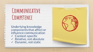 Unpacking terms Communicative Competence [upl. by Monk]