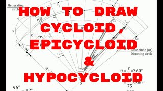 How to draw CYCLOID  Epicycloid  Hypocycloid  Engineering Drawing [upl. by Beret]