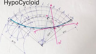 HypoCycloidEngineering Drawing [upl. by Burman]