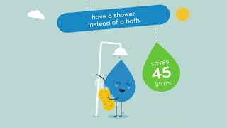 Top 10 water saving tips [upl. by Enerahs379]