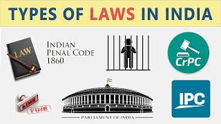 Types of Laws In Indian Judicial System  IPC  CrPC  CPC  Hindi [upl. by Harrod]