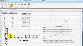 Residuals and Residual plots on Excel [upl. by Olsson544]