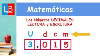 Los Números DECIMALES LECTURA y ESCRITURA ✔👩‍🏫 PRIMARIA [upl. by Elacsap]