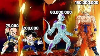 DBZMacky Dragon Ball Z POWER LEVELS Frieza Saga [upl. by Yllehs]