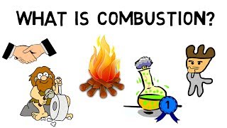 What is Combustion [upl. by Jelena717]