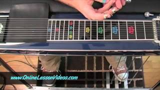 E9 Pedal Steel For The Complete Beginner [upl. by Mannie825]