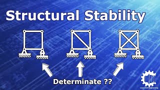 Structural Stability and Determinacy with Example Problems  Structural Analysis [upl. by Yntrok]