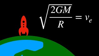 Deriving The Escape Velocity And The Schwarzschild Radius [upl. by Doralia]