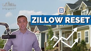 Zillow Days on Market Reset amp 101  Complete Guide  Real Estate Insider [upl. by Awahsoj423]