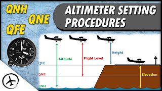 Altimeter Setting Procedures amp Altimetry [upl. by Katrina]