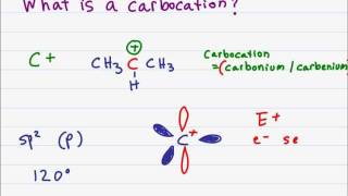 Carbocation Stability Primary Secondary Tertiary Allylic and Benzylic [upl. by Baylor]