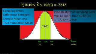 Sampling and Sampling Distributions [upl. by Sillig143]