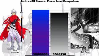 Licht vs All Barons  Power Level Comparison [upl. by Iris]