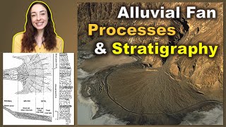 Alluvial Fan Depositional Environments amp Stratigraphy  GEO GIRL [upl. by Llednav]