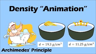 DENSITY Physics Animation [upl. by Irap]