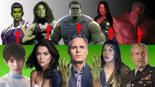 The HULK FAMILY of the MCU [upl. by Snashall571]