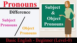 Subject and Object Pronouns  Basic English Grammar [upl. by Lebna]