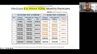 2024 Medicare Changes [upl. by Hyman242]