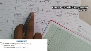 Class 12 Maths exercise 121 NCERT solutions  chapter 12 Linear Programming [upl. by Ijies]