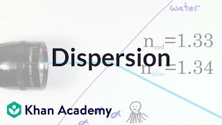 Dispersion  Geometric optics  Physics  Khan Academy [upl. by Aneelak]