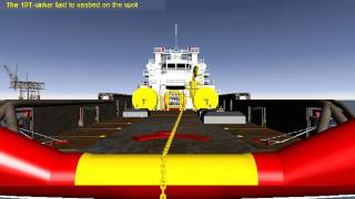 Installation procedures of Mooring buoy for BDPOC [upl. by Anitnelav858]