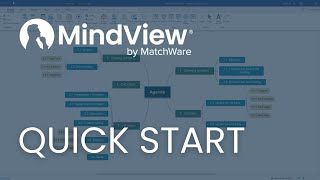 MindView 9  Quick Start [upl. by Denoting]