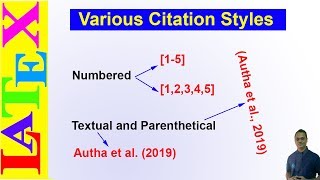 Various Citation Styles in LaTeX LaTeX Advanced Tutorial25 [upl. by Billy848]