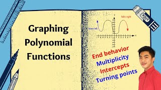 Graphing Polynomial Functions [upl. by Ykcub]