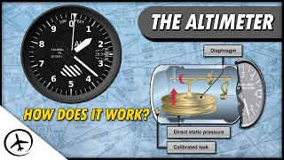 How an Altimeter Work [upl. by Ahsinak]