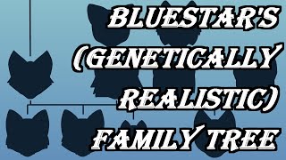 Bluestars Genetically Realistic Family Tree CC [upl. by Kenleigh]