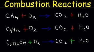 Balancing Combustion Reactions [upl. by Waterman]