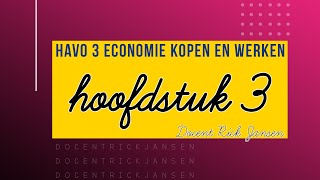 Economie HAVO3 amp VWO3  Kopen en Werken 3e druk  Hoofdstuk 3 [upl. by Percival311]