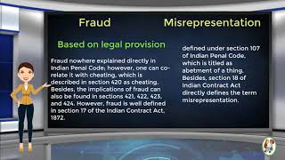 What is Difference Between Fraud amp Misrepresentation [upl. by Akcirred]