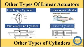 Other Types of Linear Actuators  Diaphragm Cylinder  Double Rod End Cylinder  Telescopic  Tandem [upl. by Nirro212]