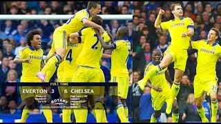 Chelsea vs Everton  63 Memorable Match  All Highlights 2014  HD [upl. by Annawahs]