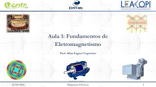 Aula 1  Fundamentos de Eletromagnetismo [upl. by Yenetruoc967]