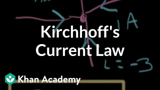 Kirchhoffs current law  Circuit analysis  Electrical engineering  Khan Academy [upl. by Alyce]