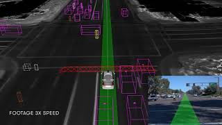 Waymos autonomous driving technology navigates a police controlled intersection [upl. by Natalya164]