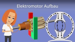 Elektromotor  Erklärung und Aufbau [upl. by Tompkins]