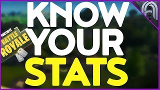 What are your STATS FortniteTrackercom Explained How to know your stats [upl. by Sokairyk]