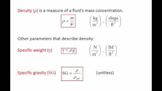 Fluid Mechanics Topic 14  Density [upl. by Marta]